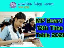 MP Board 12th Time Table 2021 Download: एमपी बोर्ड 12वीं डेट शीट 2021 जारी, ऐसे करें डाउनलोड