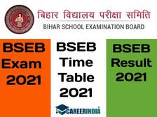 Bihar Board 10th Exam 2021 Analysis: बिहार बोर्ड 10वीं परीक्षा 2021 एडमिट कार्ड टाइम टेबल रिजल्ट डेट जानिए