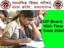 UP Board Time Table 2021 Class 10 PDF Download: यूपी बोर्ड 10वीं डेट शीट 2021 पीडीएफ डाउनलोड करें