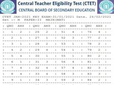 CTET Final Answer Key 2021 Paper 1 2 OUT PDF Download: सीटेट फाइनल आंसर की 2021 पीडीएफ डाउनलोड करें