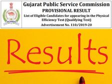 GPSC PI Result 2021 Check Direct Link Cut-Off Marks: जीपीएससी पीआई रिजल्ट 2021 कट ऑफ मार्क्स चेक करें