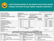 CGBSE 10th Result 2021 Marksheet Download: छत्तीसगढ़ बोर्ड 10वीं मार्कशीट 2021 पीडीएफ डाउनलोड करें