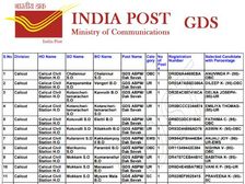 Kerala GDS Merit List 2021 PDF Download: केरल जीडीएस रिजल्ट 2021 मेरिट लिस्ट पीडीएफ डाउनलोड करें