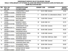 PSSSB Punjab Patwari Result 2021 PDF Download: पंजाब पटवारी प्रीलिम्स रिजल्ट 2021 पीडीएफ डाउनलोड करें