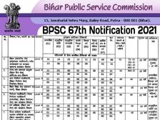 BPSC 67th Notification 2021 बिहार बीपीएससी 67वां नोटिफिकेशन जारी, 5 नवंबर तक करें आवेदन