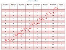 CBSE Science Answer Key सीबीएसई 10वीं साइंस आंसर की OMR शीट PDF डाउनलोड करें