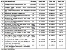 SSC Calendar 2022-23 PDF Download एसएससी परीक्षा तिथि 2022 जारी, कब होगी कौनसी परीक्षा जानिए