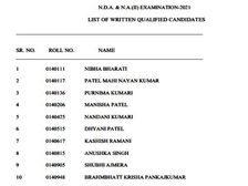 UPSC Topper List 2021 यूपीएससी NDA NA 2 रिजल्ट नेम वाइज टॉपर लिस्ट PDF डाउनलोड करें