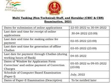 SSC MTS हवलदार भर्ती के लिए 10वीं पास आवेदन करें, पूरी डिटेल जानिए