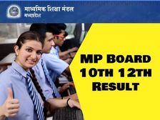 MP Board Result 2022 Check Link एमपी बोर्ड 10वीं 12वीं रिजल्ट 2022 ऐसे चेक करें