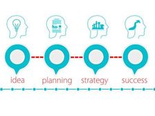 पीजी डिप्लोमा इन बिजनेस मैनेजमेंट में करियर (Career in PG Diploma in Business Management)