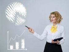 पोस्ट ग्रेजुएट डिप्लोमा इन फाइनेंशियल मैनेजमेंट में करियर (Career in PG Diploma in Financial Management)