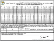 CG TET Answer Key 2022 Download Link सीजी टेट आंसर की 2022 PDF डाउनलोड करें