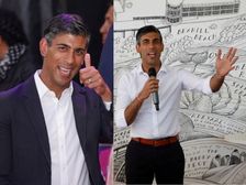 भारतीय मूल के राष्ट्राध्यक्षों और शासनाध्यक्षों की सूची (List of Heads of State & Government of Indian Origin)