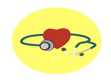 कक्षा 12वीं के बाद कार्डियक परफ्यूजन में बीएससी कैसे करें, जानिए कोर्स फीस, कॉलेज और करियर स्कोप के बारे में