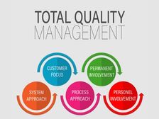टोटल क्वालिटी मैनेजमेंट में एमबीए कैसे करें, फीस, जॉब, सैलरी और टॉप कॉलेज