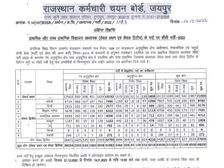REET Exam Date 2023 जारी, रीट नोटिफिकेशन PDF डाउनलोड करें