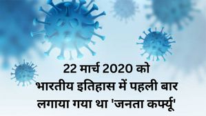 22 मार्च से जुड़ा भारतीय इतिहास (History of 22 March)