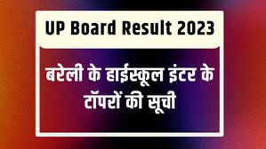 UP Board Result 2023 बरेली के हाईस्कूल इंटर के टॉपर्स की सूची