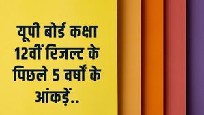 UPMSP UP Board Class 12th Result 2023: जानिए पिछले 5 वर्षों में कैसे रहा यूपी बोर्ड कक्षा 12वीं का रिजल्ट