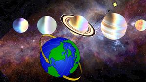 झुक रहा पृथ्‍वी का axis, वैज्ञानिकों ने भारत को ठहराया जिम्मेदार, पर क्यों? 