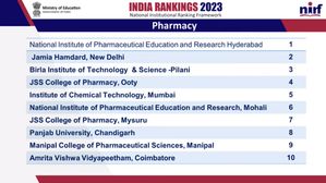 NIRF Ranking 2023 Top Pharmacy Colleges List: भारत के टॉप फार्मेसी कॉलेजों की सूची 2023