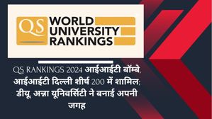 QS Rankings 2024 आईआईटी बॉम्बे, आईआईटी दिल्ली शीर्ष 200 में शामिल; डीयू, अन्ना यूनिवर्सिटी ने बनाई अपनी जगह