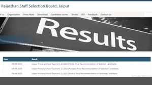 REET level 2 Result 2023: राजस्थान कर्मचारी चयन बोर्ड ने जारी किया हिंदी, पंजाबी और सिंधी आरईईटी रिजल्ट 