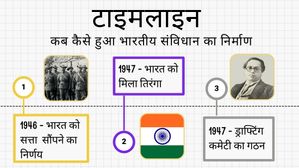Republic Day 2024: कब और कैसे हुआ भारतीय संविधान का निर्माण, देखें टाइमलाइन