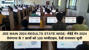 JEE Main 2024 Results State Wise: जेईई मेन 2024 तेलंगाना के 7 छात्रों को 100 परसेंटाइल, देखें राज्यवार सूची 