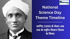 National Science Day: जानिए 1999 से लेकर अब तक के राष्ट्रीय विज्ञान दिवस के विषय 