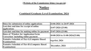 SSC-CGL 2024: केवल ग्रेजुएट उम्मीदवार ही कर सकते हैं आवेदन, य़हां देखें पदानुसार न्यूनतम शैक्षणिक योग्यता