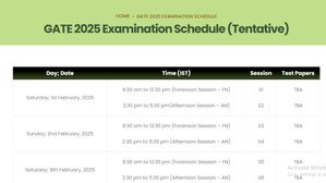 IIT रुड़की ने जारी किया GATE 2025 शेड्यूल, चेक करें परीक्षा तिथि व अन्य डिटेल्स 