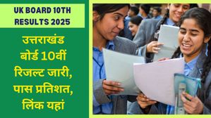 UK Board 10th Results 2025: यूके बोर्ड मैट्रिक रिजल्ट घोषित, 90.77% छात्र हुए पास, लिंक यहां