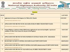 தேசிய நெடுஞ்சாலை ஆணையத்தில் 35 துணை பொது மேலாளர் பணியிடங்கள்!
