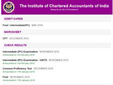 சிஏ ஐபிசிசி தேர்வு: ஹால் டிக்கெட்டுகள் தயார்...!!