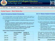 கர்நாடகாவில் பியுசி வெற்றி பெற்ற மாணவர்களுக்கு கல்வி உதவித்தொகை....!!