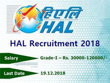 ரூ.1 லட்சம் ஊதியத்தில் ஏரோனாட்டிக்ஸ் துறையில் வேலை வாய்ப்பு!