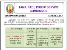 ரூ.1.80 லட்சம் ஊதியத்தில் மாவட்ட கல்வி அதிகாரி பணி - டிஎன்பிஎஸ்சி!