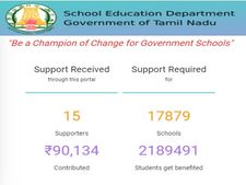பள்ளிகளுக்கு நிதி திரட்ட தனி இணையதளம்- முதலமைச்சர் தொடங்கி வைத்தார்