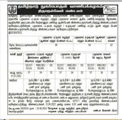 நெல்லைக்காரங்களா இருக்கணும்...!