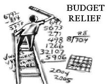 Budget Allocation Aid On Agriculture Universities