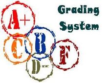 How To Convert CBSE Xth Grade To Marks? 