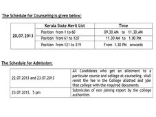CEE, Kerala to commence PG dental courses counselling from July 20