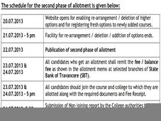 CEE, Kerala: Second Phase of Allotment to PG Medical / Diploma courses