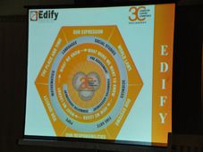 Edify School now in Electronic City of Bengaluru