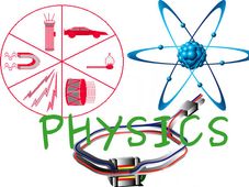 Physics Syllabus for JEE Main 2014 Examination