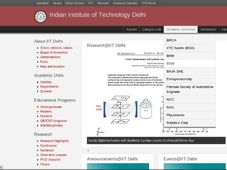 Indian IITs in top 20 BRICS universities list