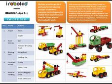Fantastic Robotic Summer Workshop for your kids by iRobokid!!!