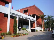 CIHM, Chandigarh offers Diploma courses admission 2014